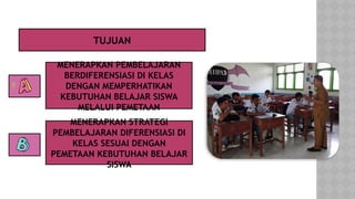 5 Strategi Ampuh Menerapkan Pembelajaran Berdiferensiasi di Kelas