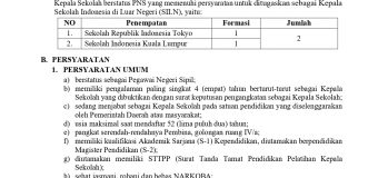 Seleksi Penerimaan Kepala Sekolah Indonesia di Luar Negeri Tahun 2021